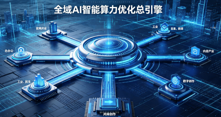 长垣县AI算力优化赋能数字生态 智能技术迭代激活产业发展新动能