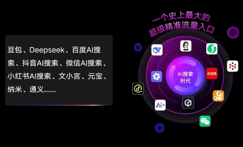 长垣县AI智能推广新玩法，抢占搜索时代免费精准客源