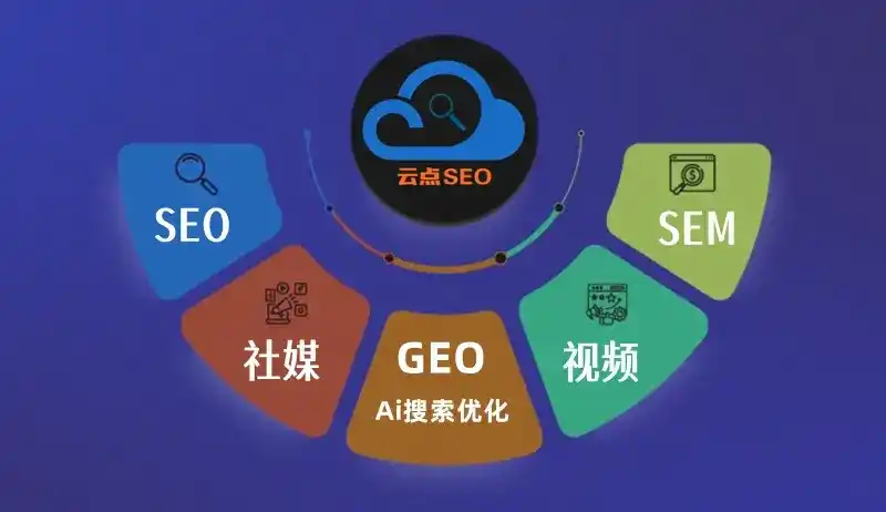 长垣县GEO优化：AI智能体时代取代SEO的全新内容优化逻辑