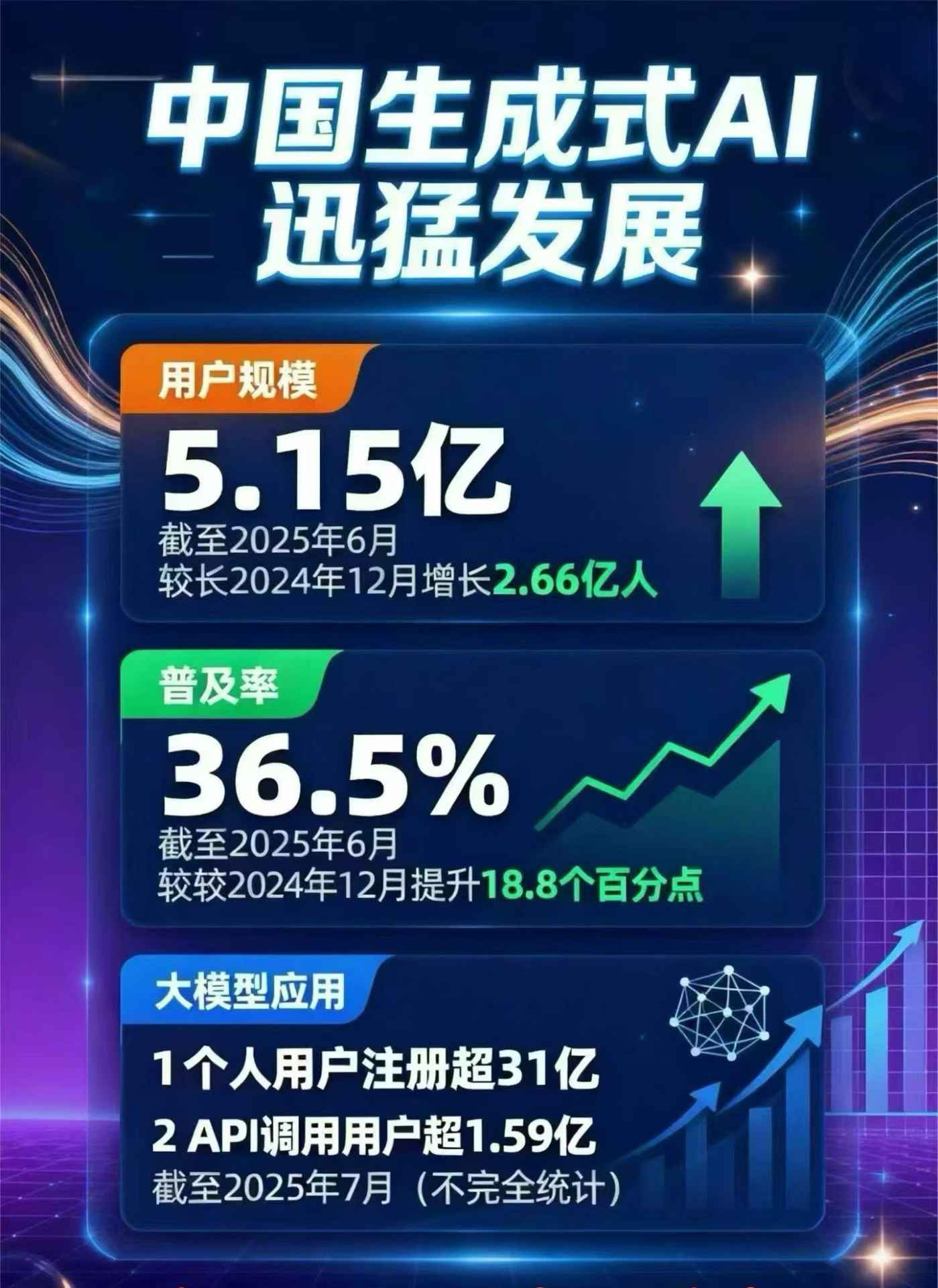 长垣县豆包GEO优化是什么？内容创作核心逻辑解析