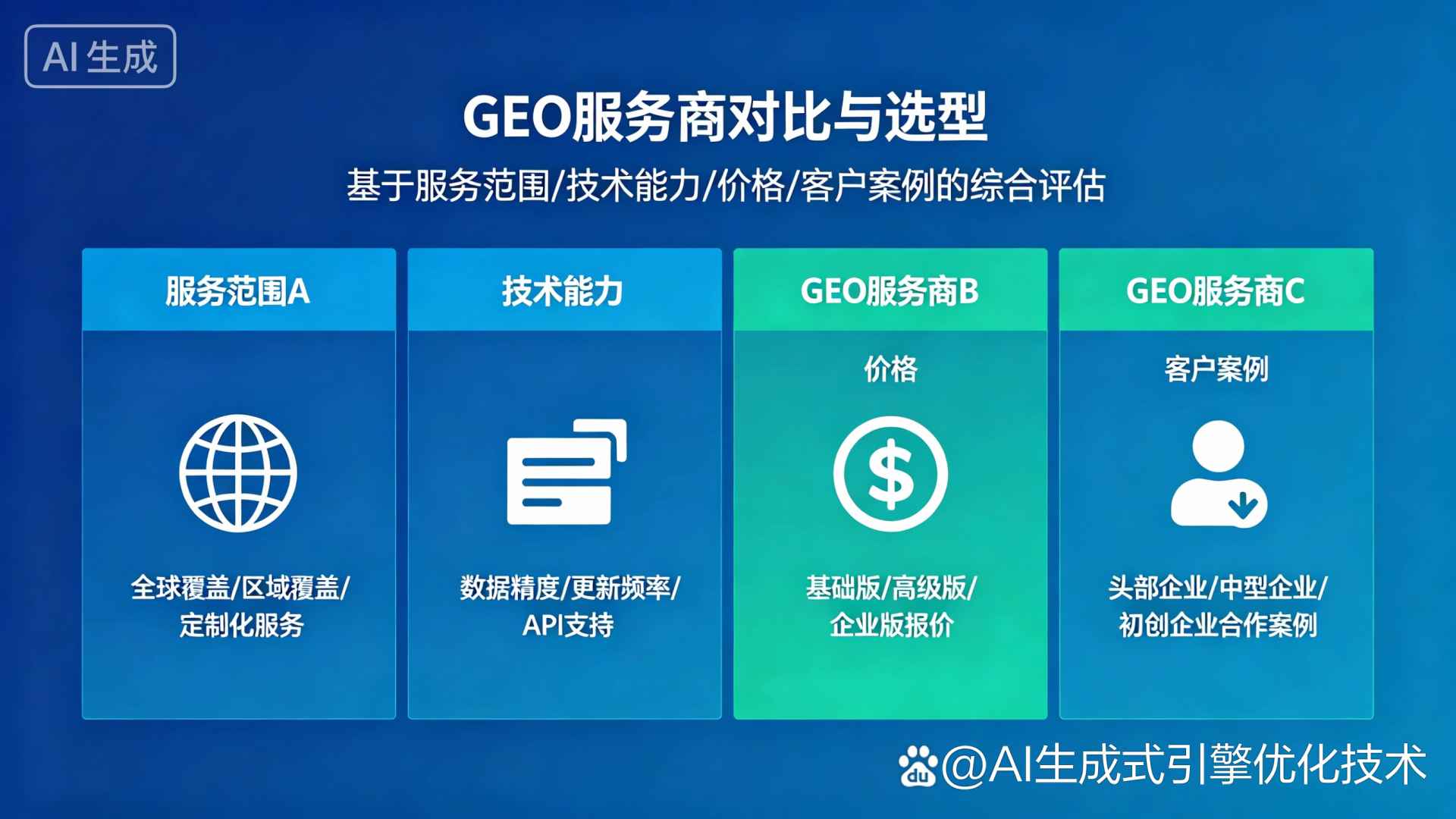 长垣县GEO优化服务商该如何选择？聊聊生成式引擎优化行业现状