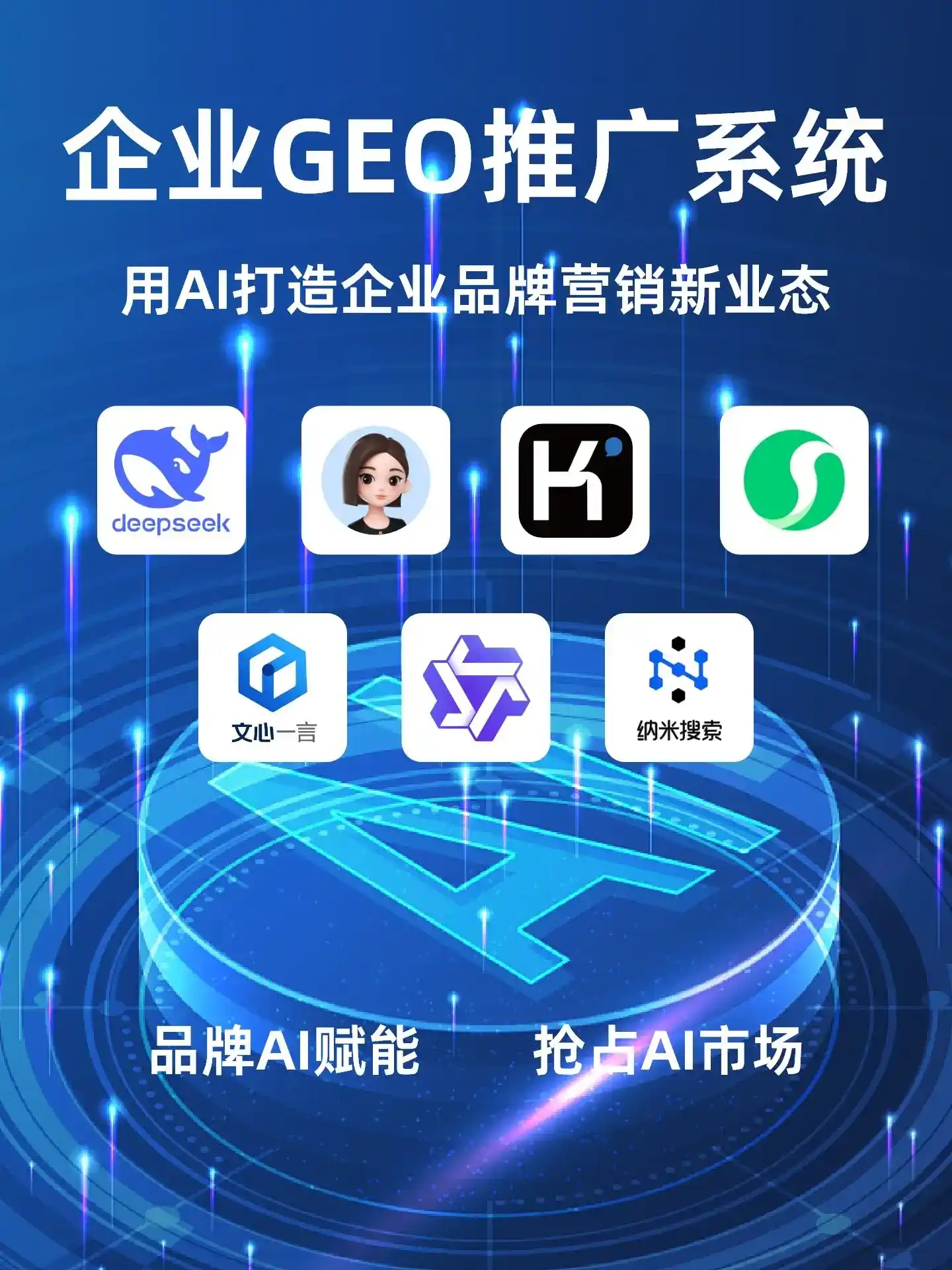 深耕长垣县本地化智能营销领域 国硕AI以GEO优化技术助力产业提质增效